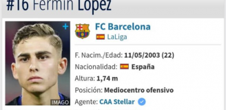 Oto NOWA WARTOŚĆ RYNKOWA Fermina Lopeza! WOW O.o